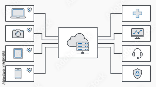 Telemedicine Seamless Healthcare Connectivity for Enhanced Patient Care and Remote Monitoring