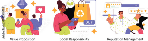 Value Proposition, Social Responsibility & Reputation Management