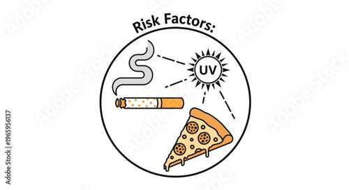 Health risk factors illustration cigarette pizza uv light exposure concept