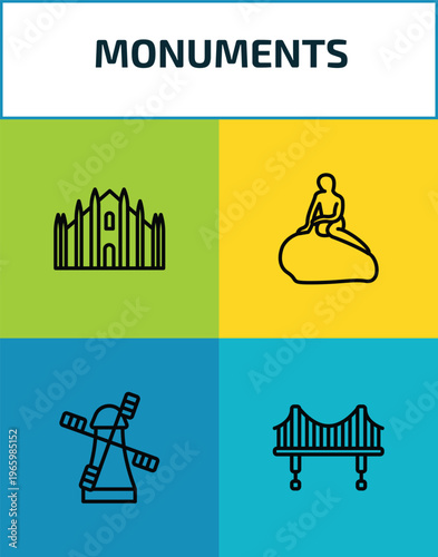 monuments outline icon set. 4 linear vector for ui, web and mobile. thin line milan cathedral, denmark, kinderdijk windmills, vincent thomas bridge icons.