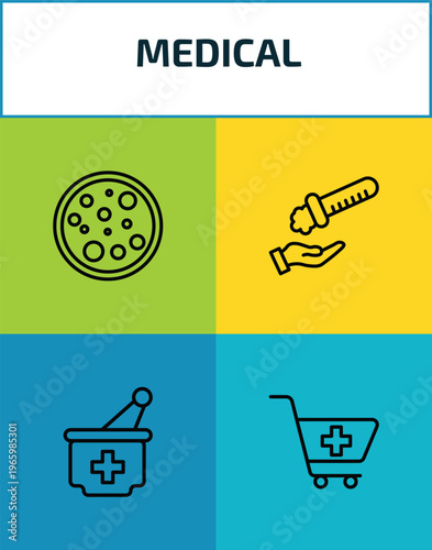 medical outline icon set. 4 linear vector for ui, web and mobile. thin line cells in a circle, acid falling on hand, medicines bowl, phary shopping cart icons.