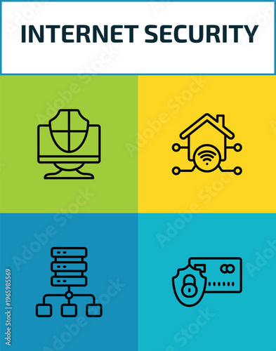 internet security outline icon set. 4 linear vector for ui, web and mobile. thin line computer security, home network, proxy server, secure payment icons.