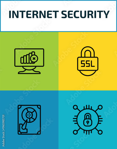 internet security outline icon set. 4 linear vector for ui, web and mobile. thin line connection error, ssl, hard drive, encrypted icons.