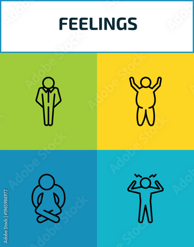 feelings outline icon set. 4 linear vector for ui, web and mobile. thin line cool human, fat human, lonely human, aggravated icons.