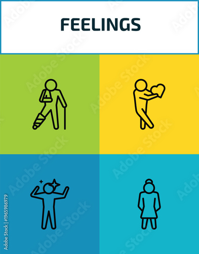 feelings outline icon set. 4 linear vector for ui, web and mobile. thin line broken human, lovely human, amazing human, beautiful icons.