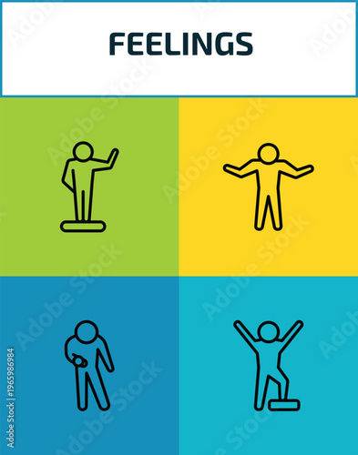 feelings outline icon set. 4 linear vector for ui, web and mobile. thin line blessed human, confident human, impatient human, proud icons.