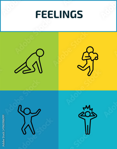 feelings outline icon set. 4 linear vector for ui, web and mobile. thin line ready human, loved human, happy human, annoyed icons.