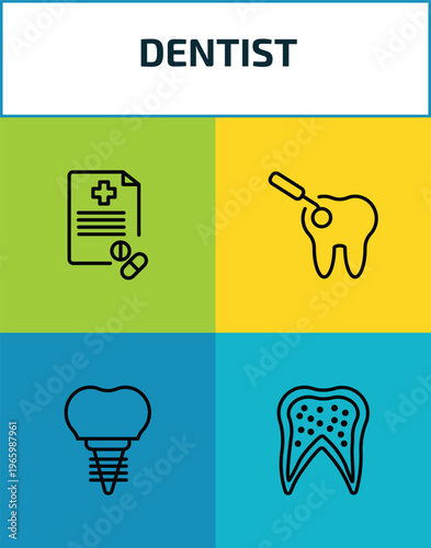 dentist outline icon set. 4 linear vector for ui, web and mobile. thin line medical prescription, scraping, dental prosthesis, inner tooth icons.