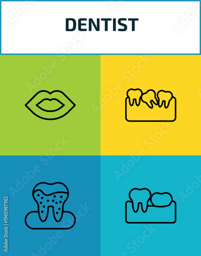dentist outline icon set. 4 linear vector for ui, web and mobile. thin line mouth, malocclusion, dental plaque, partial denture icons.