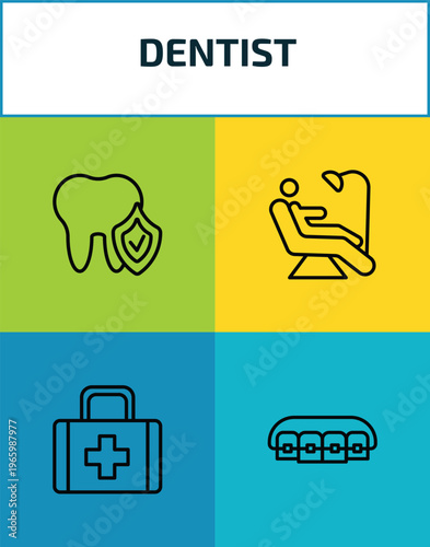 dentist outline icon set. 4 linear vector for ui, web and mobile. thin line prophylaxis, examination, aid, lingual braces icons.