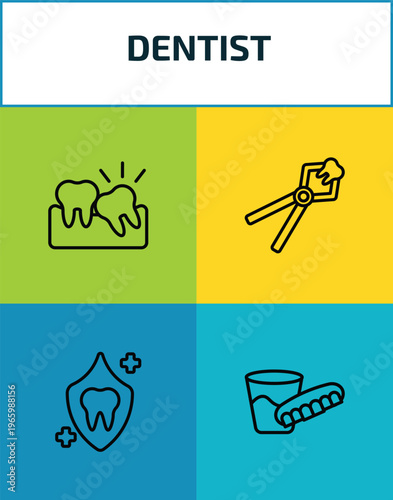 dentist outline icon set. 4 linear vector for ui, web and mobile. thin line wisdom tooth, tooth extraction, dental protection, denture icons.