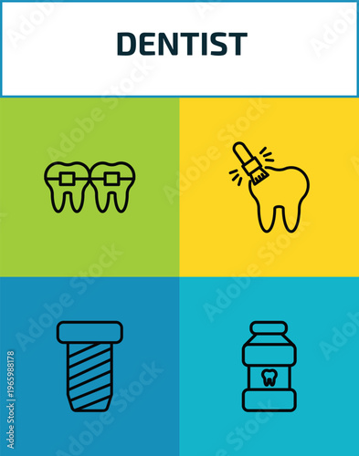 dentist outline icon set. 4 linear vector for ui, web and mobile. thin line dental brackets, sealants, implant fixture, mouth wash icons.