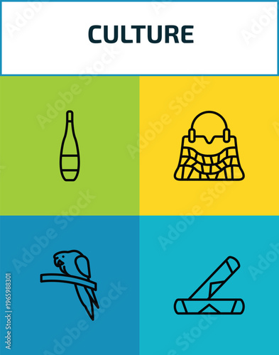 culture outline icon set. 4 linear vector for ui, web and mobile. thin line orujo, crocodile leather bag, aw on a branch, spring rolls icons.