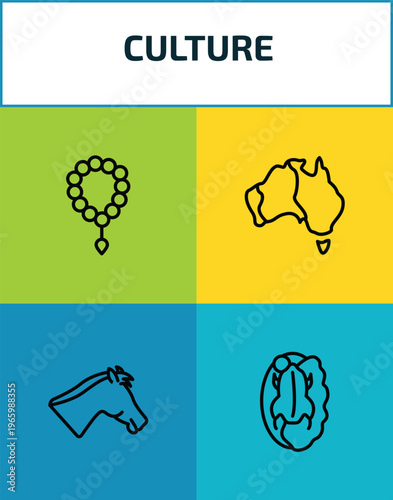 culture outline icon set. 4 linear vector for ui, web and mobile. thin line beads, australian continent, horse head, beijing roast duck icons.