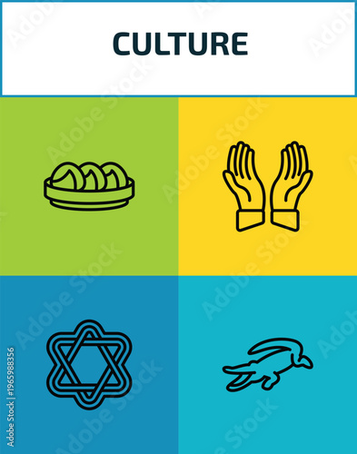 culture outline icon set. 4 linear vector for ui, web and mobile. thin line steamed bread, islamic prayer, israel star of david, australian alligator icons.