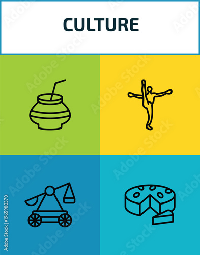 culture outline icon set. 4 linear vector for ui, web and mobile. thin line kalabas, capoeira brazil dancers, trebuchet, goat cheese icons.