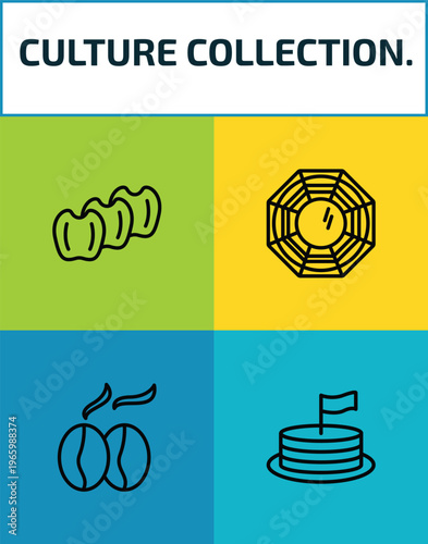 culture collection. outline icon set. 4 linear vector for ui, web and mobile. thin line ajotomate, pa kua mirror, coffee grains, cake with a flag icons.
