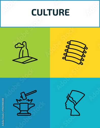 culture outline icon set. 4 linear vector for ui, web and mobile. thin line pico cao, pork ribs, blacksmith, nefertiti icons.