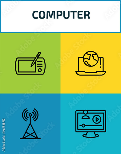 computer outline icon set. 4 linear vector for ui, web and mobile. thin line tablet tool, surfing the net, telecommunications, video lecture icons.