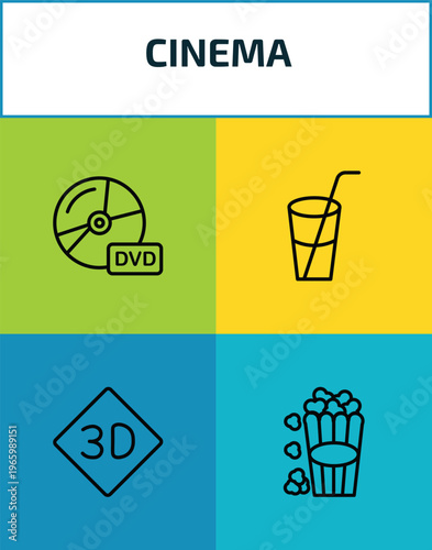 cinema outline icon set. 4 linear vector for ui, web and mobile. thin line dvd, drink with straw, 3d text, popcorn box icons.