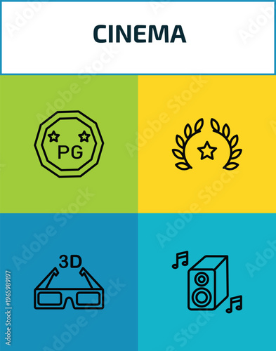 cinema outline icon set. 4 linear vector for ui, web and mobile. thin line parental guidance, film award, 3d movie, loud woofer box icons.