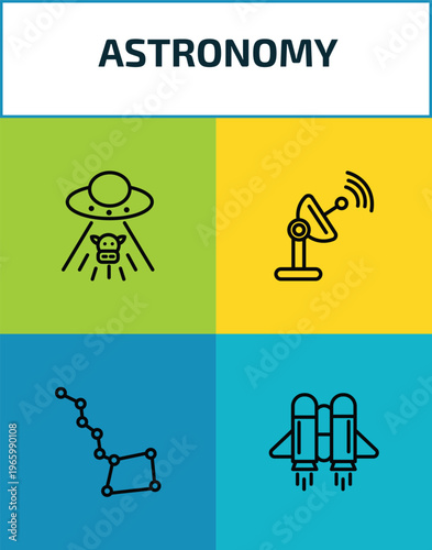 astronomy outline icon set. 4 linear vector for ui, web and mobile. thin line ufo and cow, voyager, big dipper, jet pack icons.