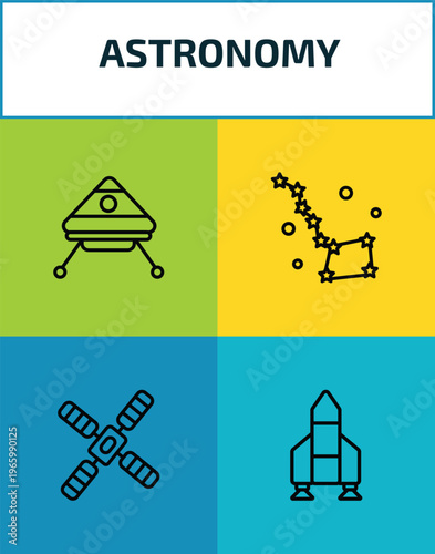 astronomy outline icon set. 4 linear vector for ui, web and mobile. thin line space capsule, ursa major, big satellite, launching shuttle icons.