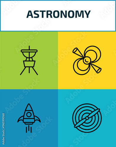 astronomy outline icon set. 4 linear vector for ui, web and mobile. thin line dioptra, pulsar, rocket start, airscrew icons.