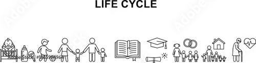 Human Life Cycle Outline Icons Showing Growth from Birth to Elderly Stages Vector Illustration