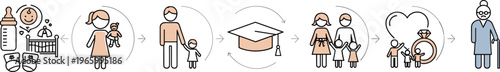 Human Life Cycle Stages Infographic Showing Growth from Baby to Elderly Family Development Vector Illustration