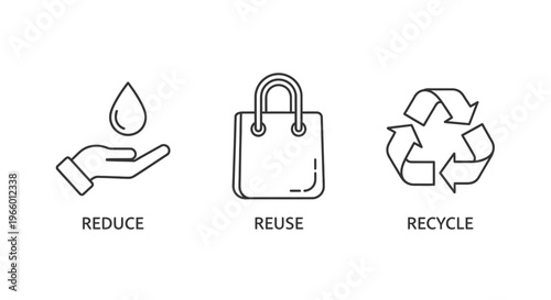 Sustainability icons set with reduce reuse recycle labels, eco friendly line art vector elements, environmental conservation symbols for zero waste lifestyle