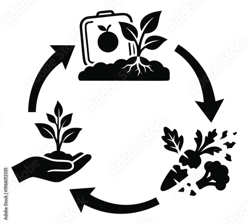 Silhouette illustration of food waste recycling cycle depicting composting and sustainable growing for ecology design