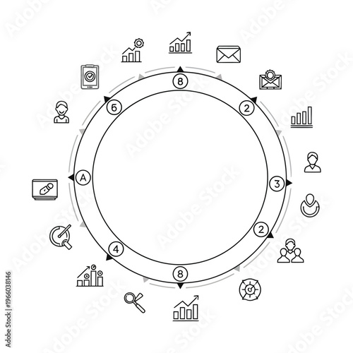 Circular diagram illustrating a business process or marketing cycle with various data and analytics icons.