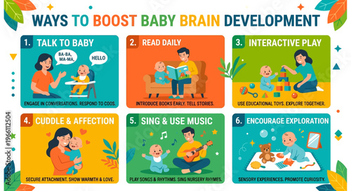 Six ways to boost baby brain development through interaction and engagement