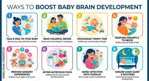 Infographic detailing ways to foster healthy baby brain development