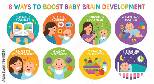 Eight ways to improve a baby s brain development through interaction and care