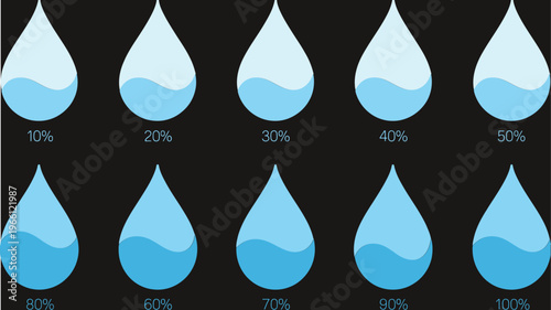 Water drop level icon set, humidity levels scale bar, liquid level icons, saturation water indicator, water volume measurement symbols, climate control meter tool, modern UI elements for apps, weather