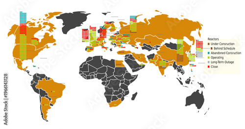 A world map infographic showing the status of projects by country, with bars representing different categories of nuclear weapons have statics of dangers