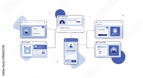Various devices showing user profiles