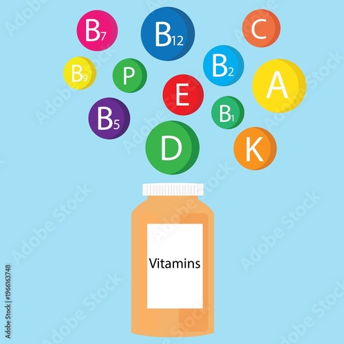 Wellness supllements for body and immune system