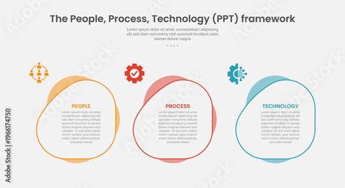 PPT framework infographic outline style with 3 point stage or step template with fluid circle on horizontal direction for slide presentation