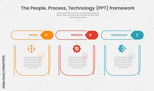 PPT framework infographic outline style with 3 point stage or step template with creative table with separate header title for slide presentation