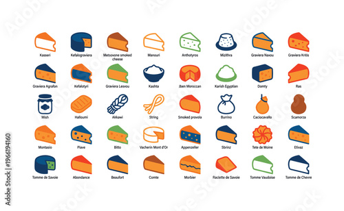 Collection of diverse cheese icons with their names, showcasing global dairy specialties