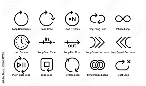 Loop symbols: continuous, n times, duration, reverse, synchronize icons set