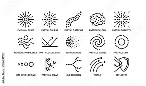 Particle symbols set: emission, collision, vortex, gravity, turbulence