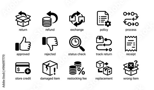 Ecommerce return process icons: refund, exchange, policy, receipt, restocking