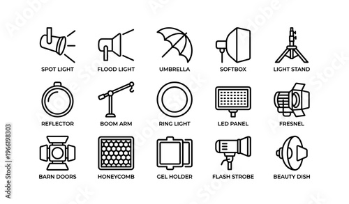Studio lighting equipment diagram: spotlights, softboxes, reflectors, led panels, and more