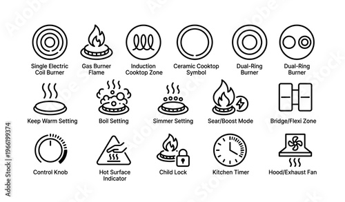 Cooktop control icons: burners, settings, indicators, timer, fan