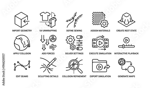 3d modeling process icons: geometry import, material assignment, simulation execution