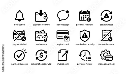 Notification and payment icons: alert, message, reminder, security, management